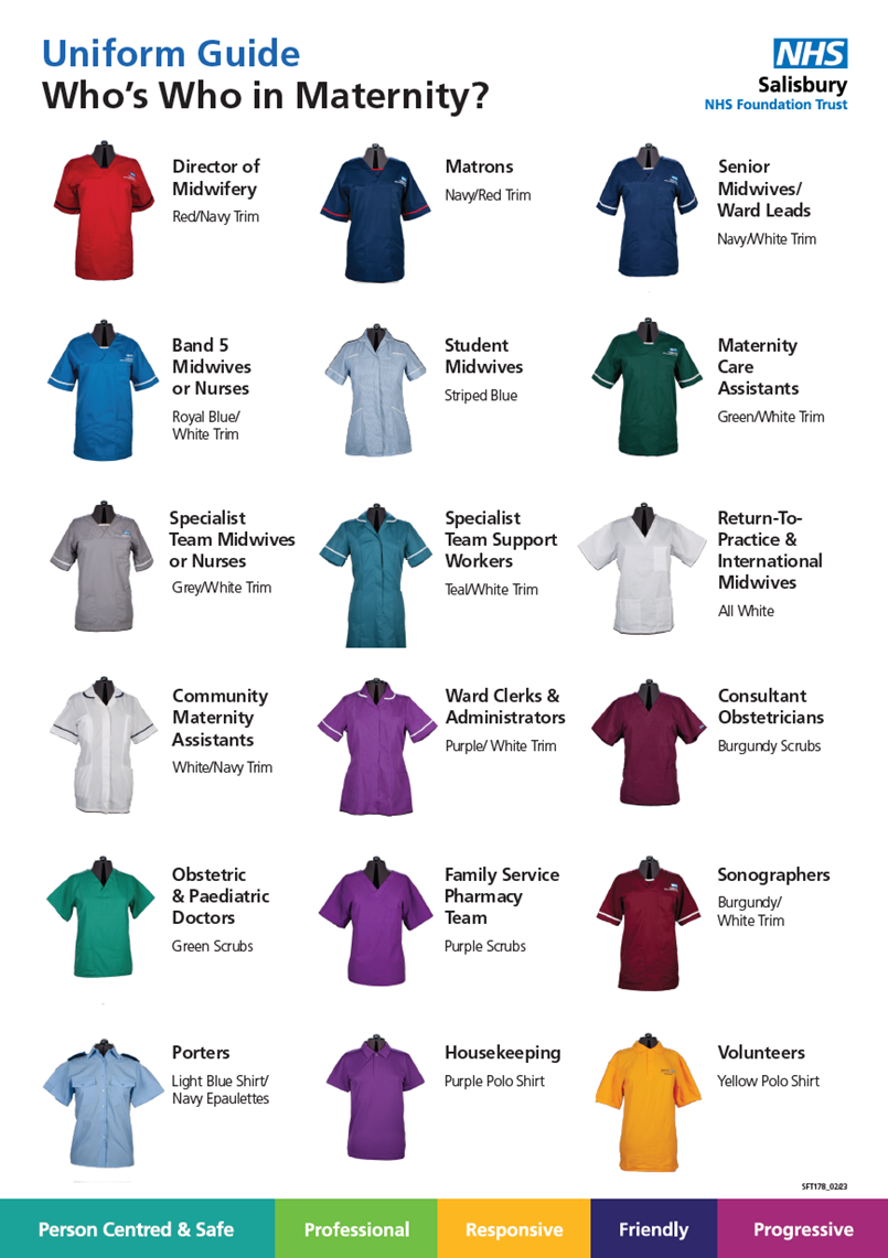 Uniform Guide Who s Who In Maternity uniform-guide-who-s-who-in-maternity